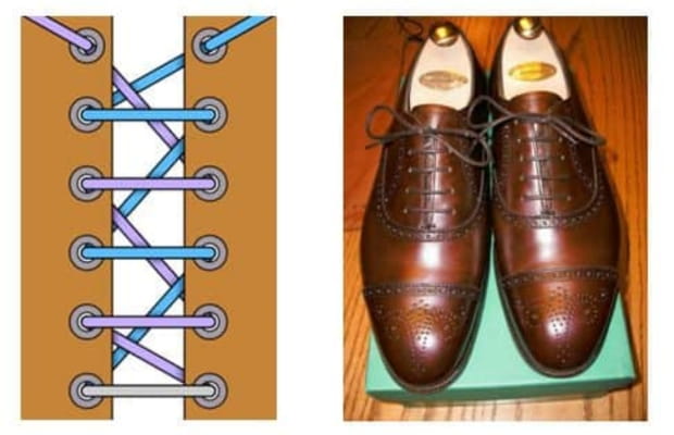 Cách thắt dây giày - Buộc thẳng kiểu Châu Âu