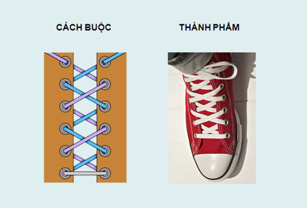 Đơn giản, tiện lợi, phù hợp cho người mới bắt đầu học cách buộc dây giày thể thao
