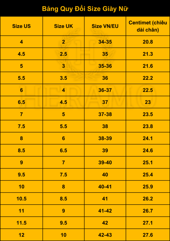 Bảng quy đổi size giày nữ